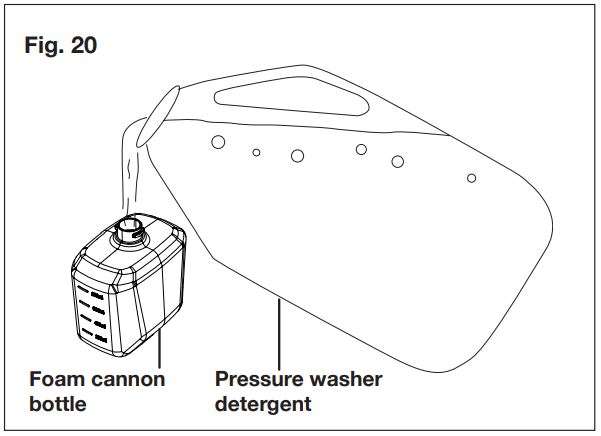 Sun Joe SPX3000®-XT1 XTREAM Clean Electric Pressure Washer User Manual - Fig. 20