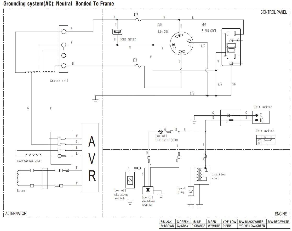 A-iPower AP5000 5000W REV00 Portable Generator Owner's Manual - CIRCUIT DIAGRAM