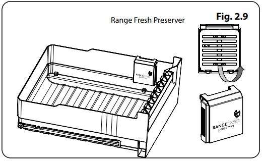 AGA ASXS21 Fridge Freezer User Manual - Fig 2.9