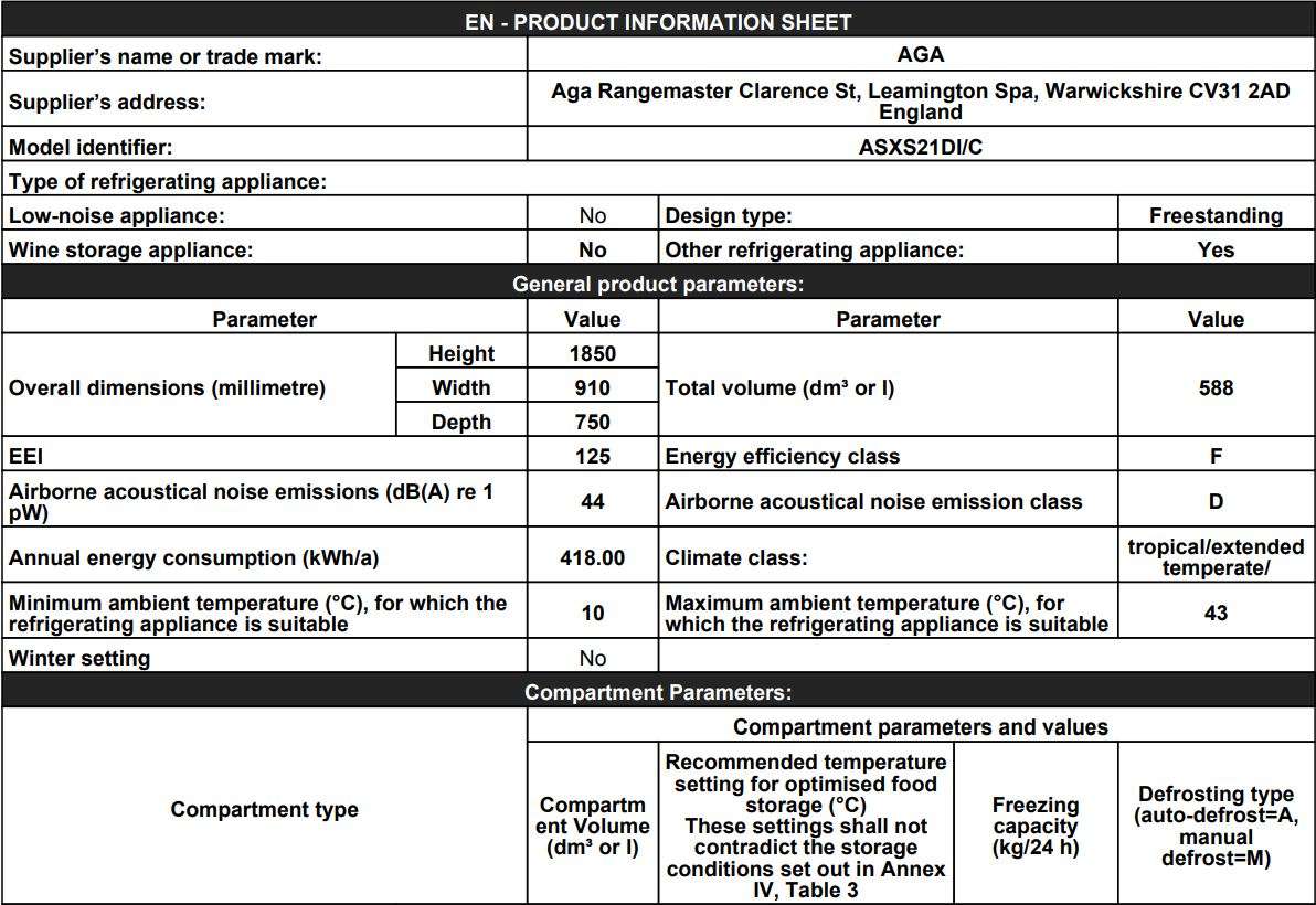 AGA ASXS21 Fridge Freezer User Manual - PRODUCT INFORMATION SHEET