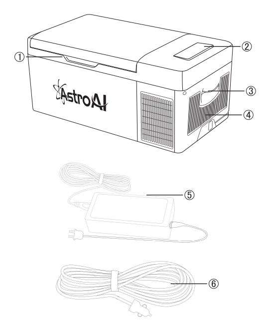 AstroAI C15 Portable Freezer Car Fridge and Freezer User Manual - Diagram