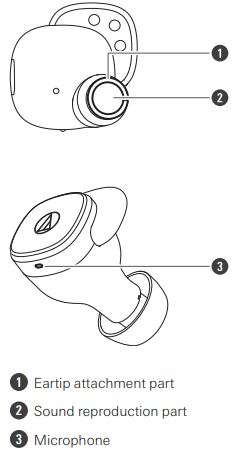 Audio-Technica ATH-SQ1TW Wireless Headphones User Manual - Cleaning