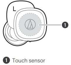 Audio-Technica ATH-SQ1TW Wireless Headphones User Manual - L (left) side headphone touch sensor operations