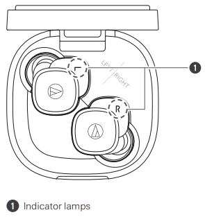 Audio-Technica ATH-SQ1TW Wireless Headphones User Manual - Place the headphones in the charging case and close the cover