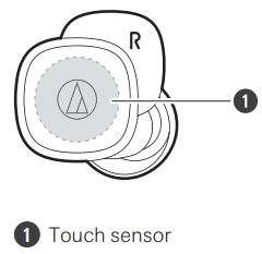 Audio-Technica ATH-SQ1TW Wireless Headphones User Manual - right touch sensor