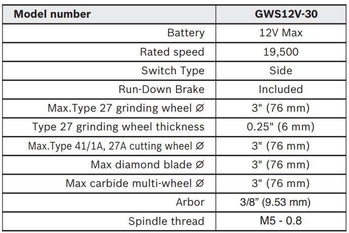 BOSCH GWS12V-30 Max Brushless Grinder Instruction Manual - Functional Description and Specifications