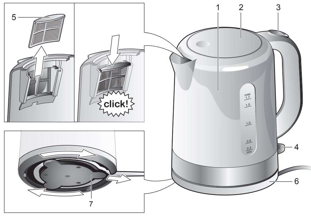 BOSCH TWK740 Electric Kettle User Manual - Product Overview