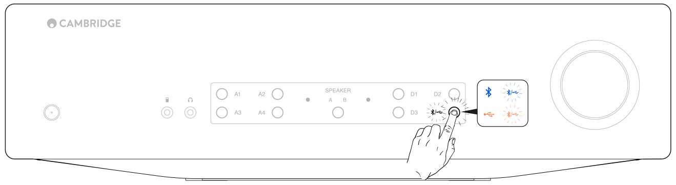 Cambridge Audio CXA81 Integrated Stereo Amplifier User Manual - How do I select the USB Audio input