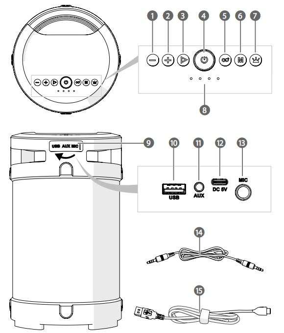CaptureNedis SPBB350BK Bluetooth® Party Speaker User Manual - Main parts (image A)