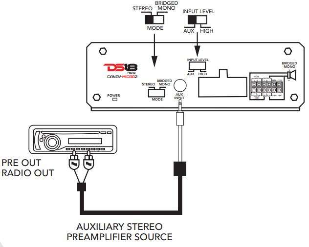 DS18 Candy Micro 2 Owner's Manual - AUX INPUT 2