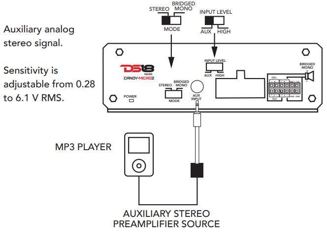 DS18 Candy Micro 2 Owner's Manual - AUX INPUT