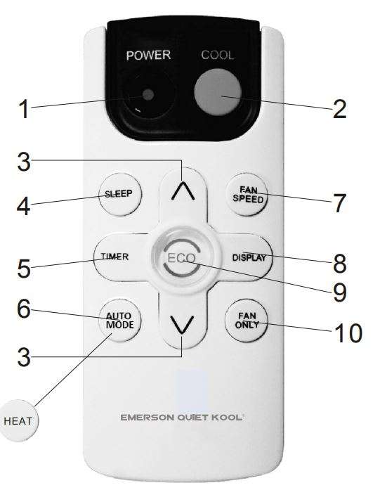 EMERSON 14000 BTU Thru-The-Wall Air Conditioner Owner's Manual - Remote Control