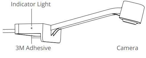 Govee H6199 RGBIC TV Backlight User Manual - At a Glance
