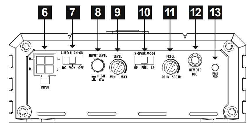 HIFONICS ZXS550-2 Class D Digital 2 Channel Amplifier User Manual - DESCRIPTION OF OPERATION