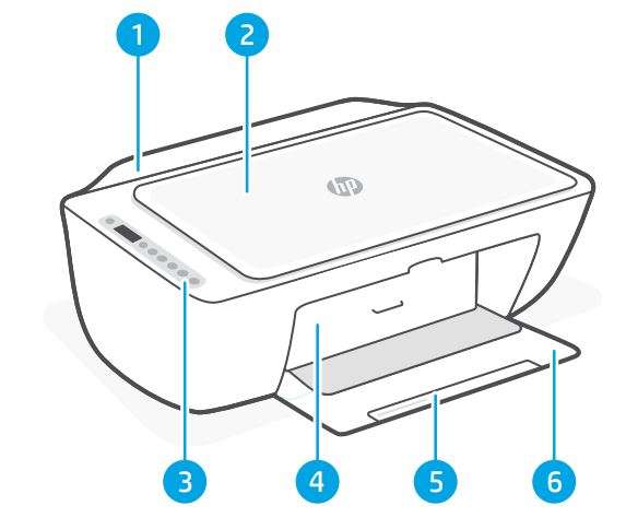HP All in One Series DeskJet 2700e User Manual - Product Overview