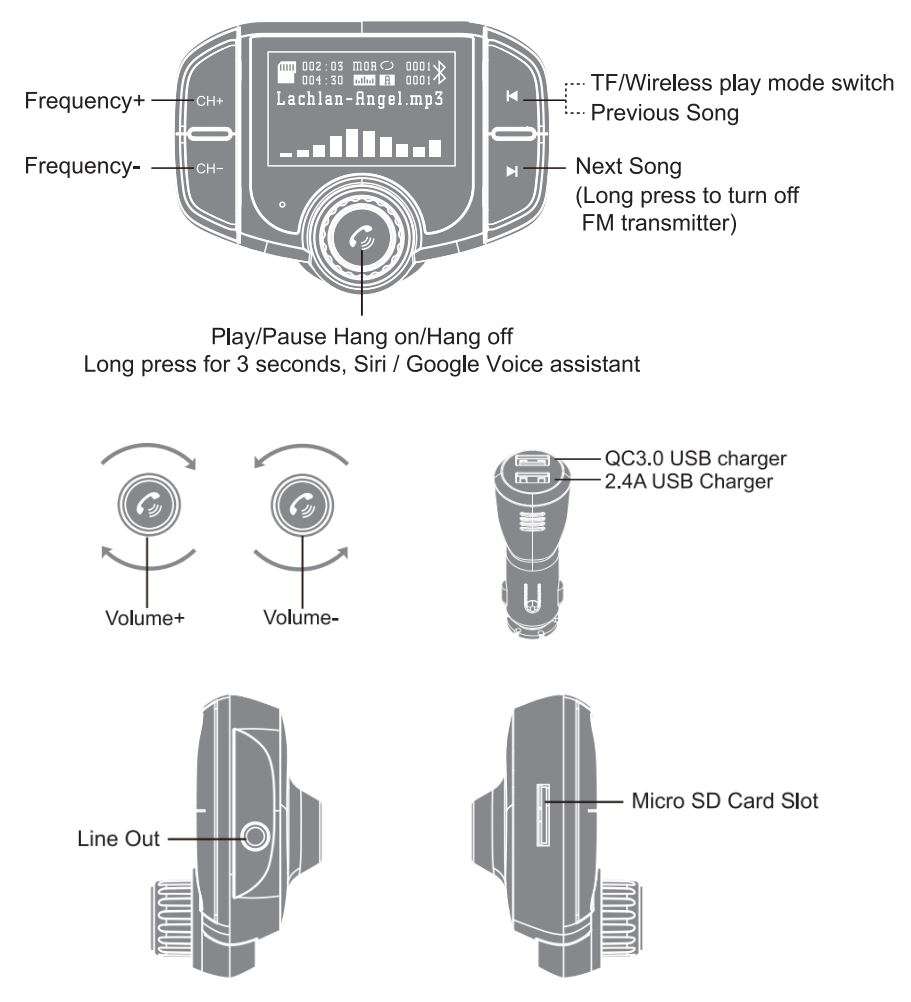 Kogan Bluetooth FM Transmitter With Built In Display User Manual - Hardware Overview