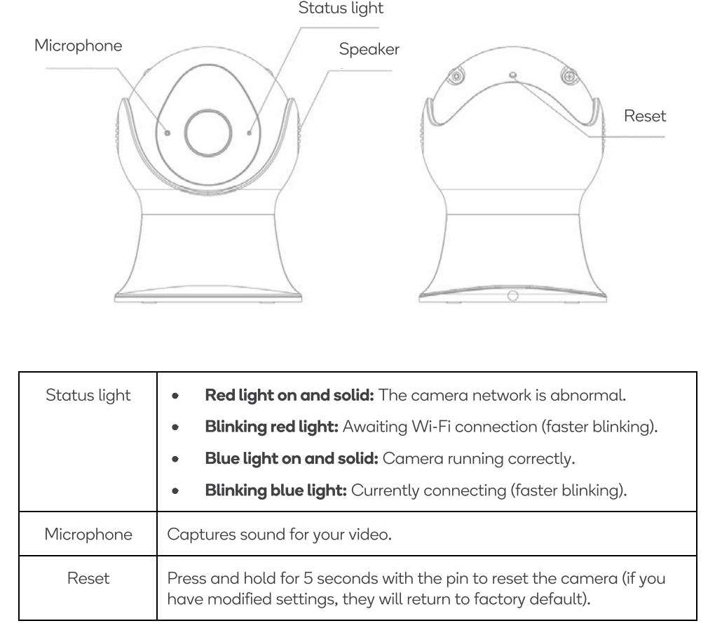 Kogan SmarterHome™ Outdoor Pan & Tilt Smart Security Camera User Manual - Product Overview
