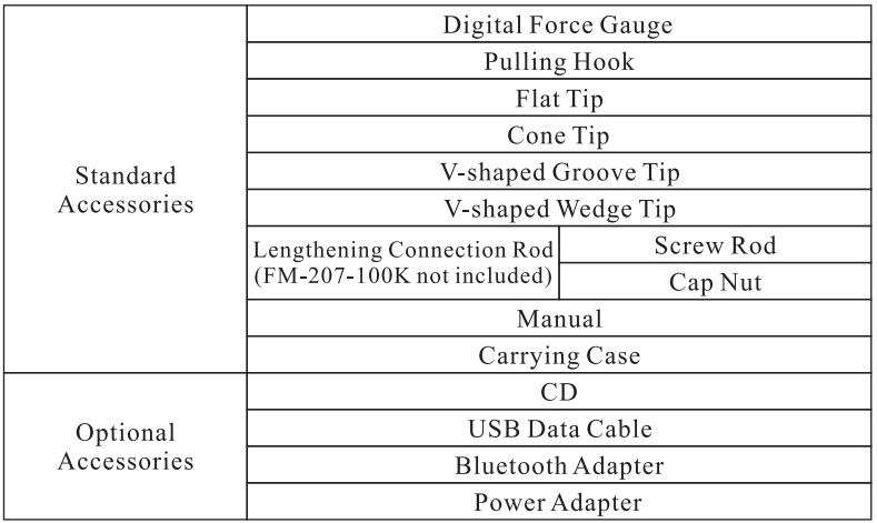 LANDTEK FM-207 Digital Force Gauge User Manual - Accessories