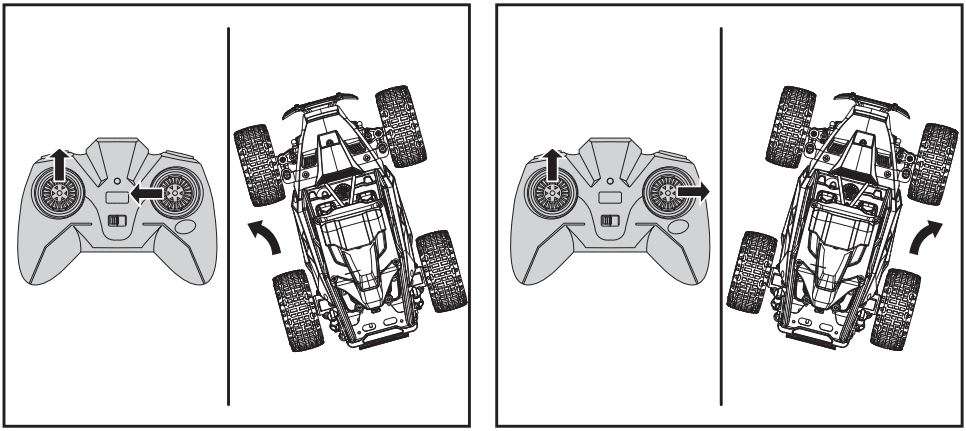 LUCKY BOY 8836 Remote Control Stunt Car User Manual - Left & Right Rotation