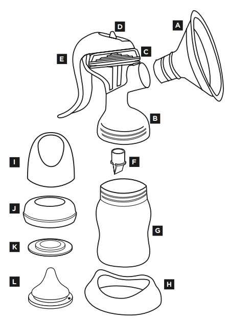 Lansinoh 50520 Manual Breast Pump Instruction Manual - Product Overview