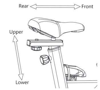 Like Sporting Exercise Bike CS08 User Manual - To adjust the height of seat