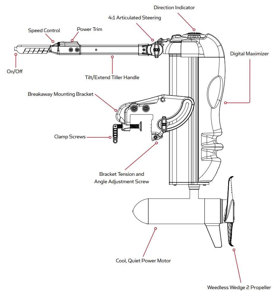 MINN KOTA Vantage 80 Transom Mount Trolling Motor User Manual - Product Overview