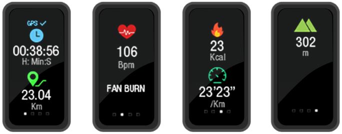 MIXX F1 Colour Fitness Tracker User Manual - CYCLE