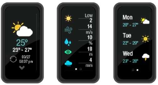 MIXX F1 Colour Fitness Tracker User Manual - WEATHER