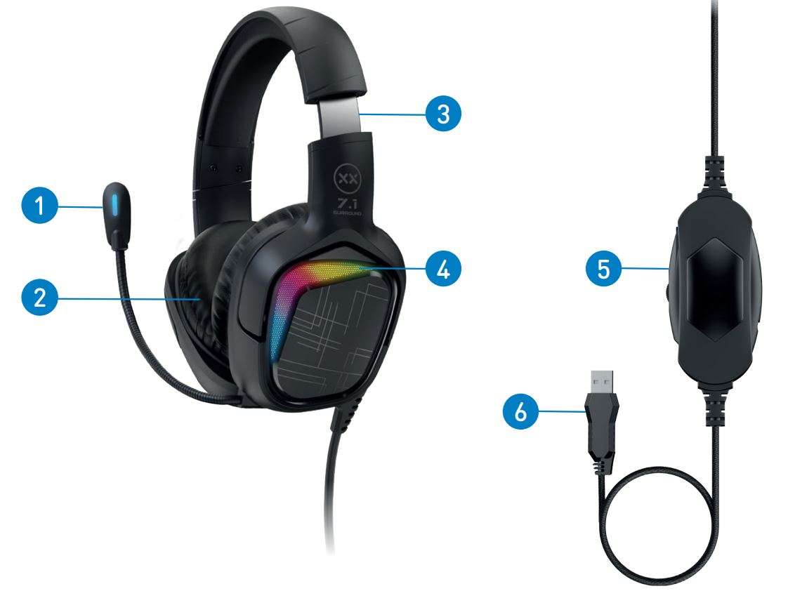 MIXX RapidX GX2 Over-Ear 7.1 Wired Gaming Headset User Manual - Product Overview