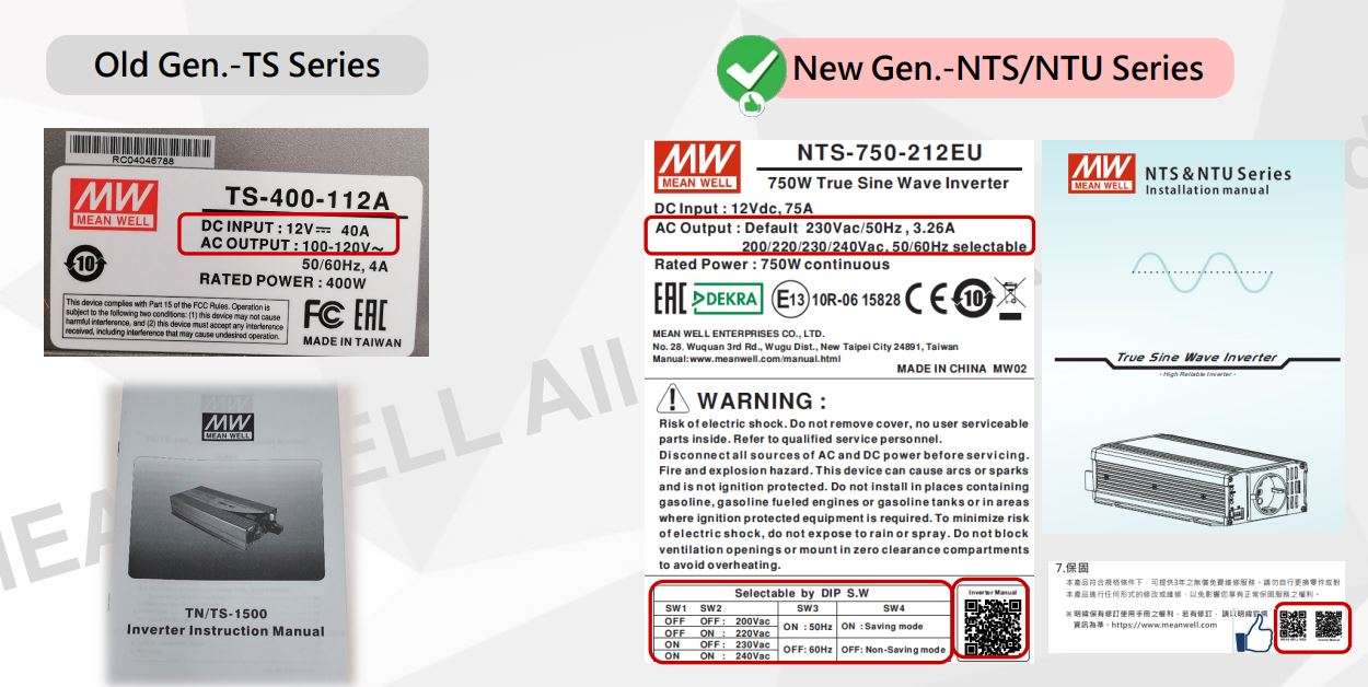 MW NTS NTU Series DC-AC Pure Sine Wave Inverter User Manual - Other Optimizations - Label、Manual