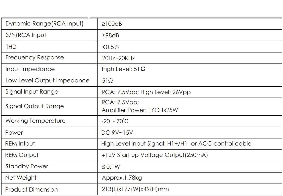 Nakamichi NDSR660A Digital Signal Processor User Manual - Product Data