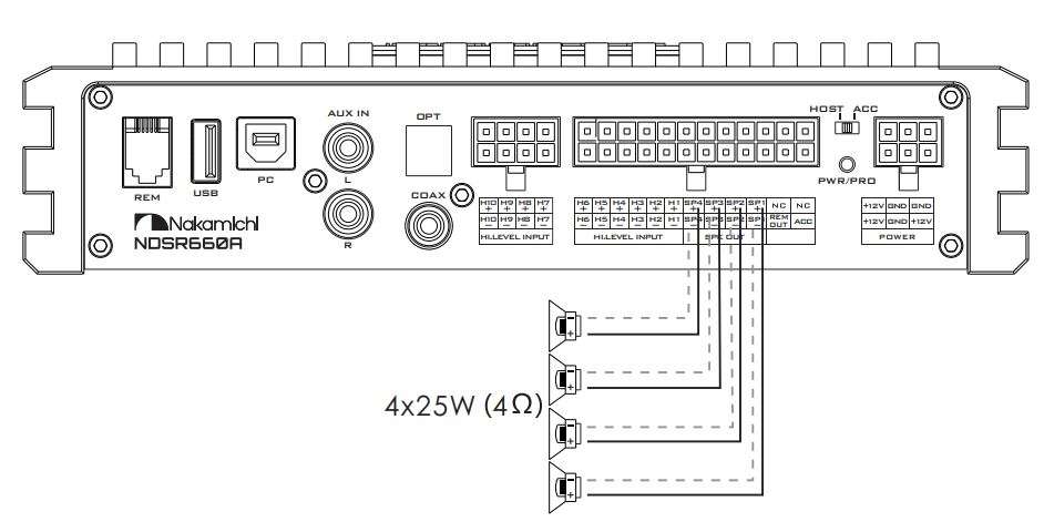 Nakamichi NDSR660A Digital Signal Processor User Manual - The Speaker Wiring in Normal Mode