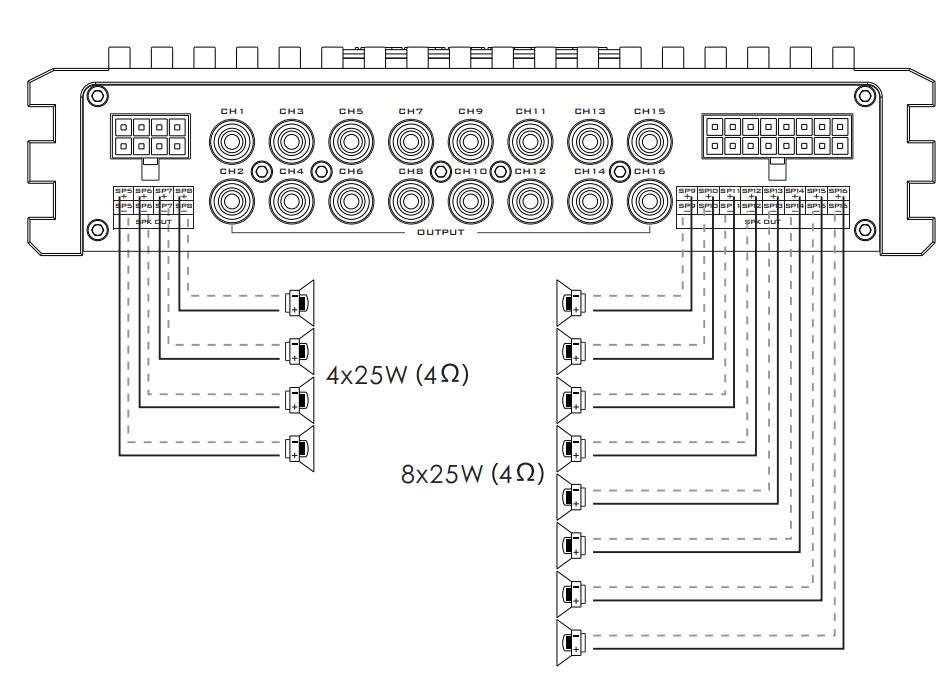 Nakamichi NDSR660A Digital Signal Processor User Manual - The Speaker Wiring in Normal Mode