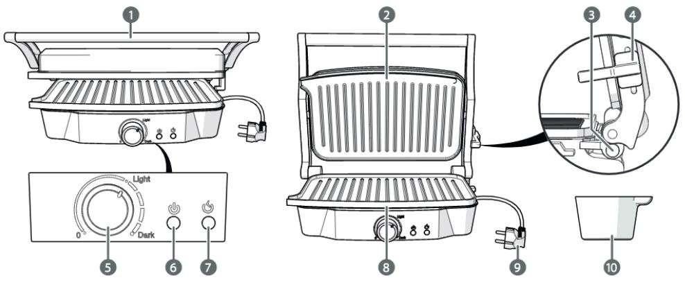 Nedis KAGR131FSR Contact grill User Manual
