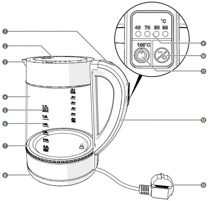 Nedis WIFIWK10CGS Wi-Fi Smart Kettle with Adjustable Temperature User Manual - Quick start guide