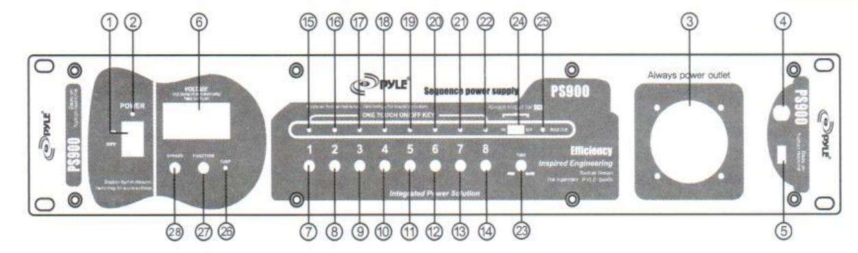 Pyle Power Conditioner Processor Sequencer PS900 User Manual - Front Panel Introduction