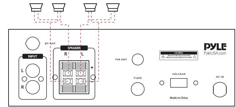 Pyle Stereo Power Speaker Amplifier PCA3 User Manual - Connecting four 8 ohm speakers in stereo mode