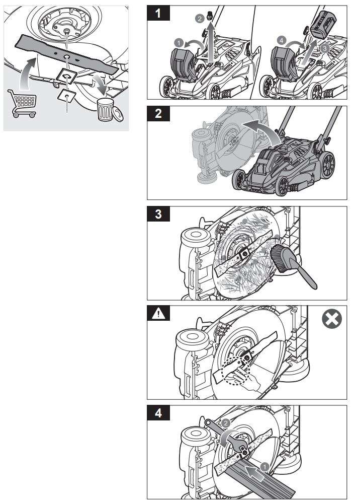 RYOBI RLM36X46HPG Battery Lawn Mower Instruction Manual - Fig 7