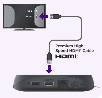 Roku Ultra 2022 4K HDR Dolby Vision Streaming Device User Manual - Connect to TV
