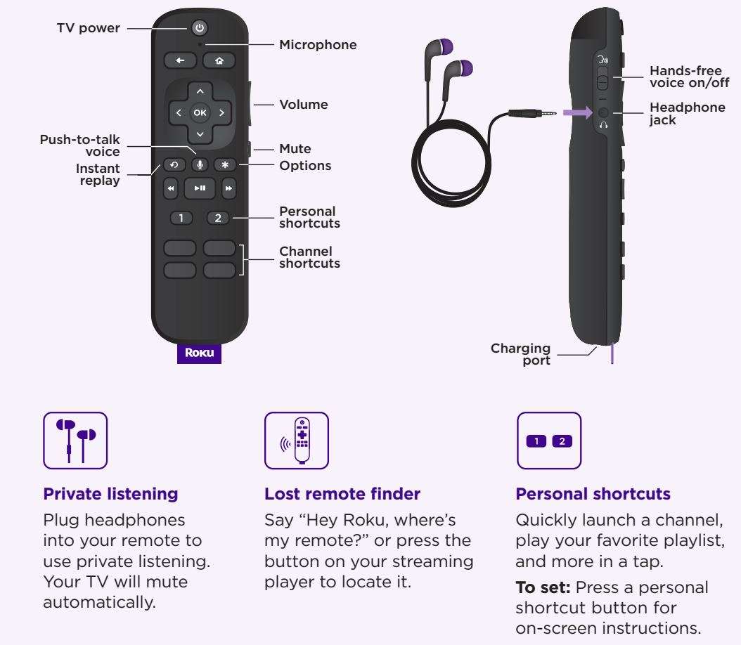 Roku Ultra 2022 4K HDR Dolby Vision Streaming Device User Manual - Remote features
