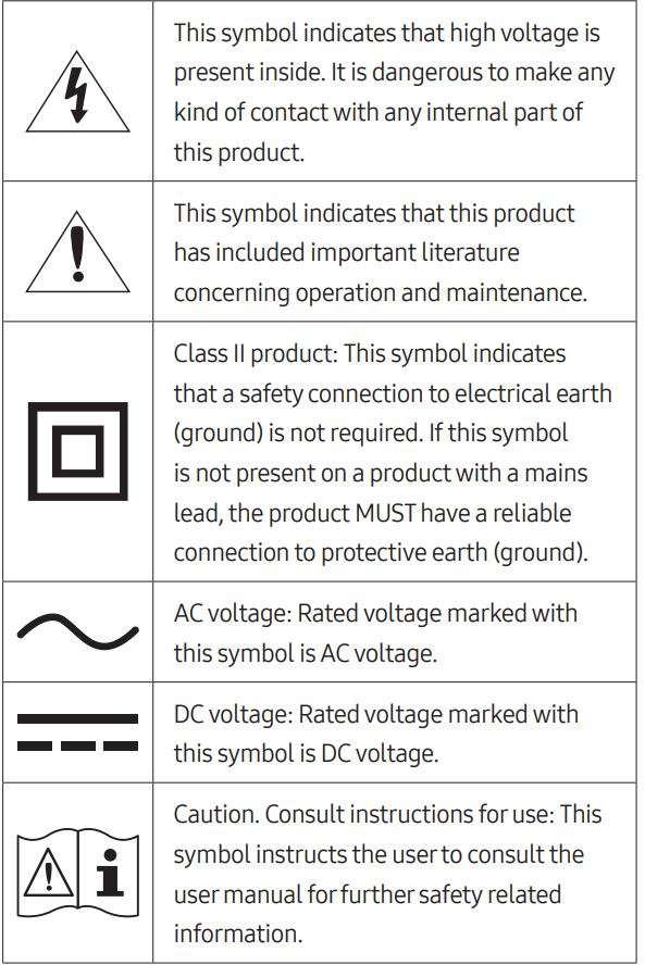 SAMSUNG QE55Q95TDT 55 Inch QLED 4K HDR Smart TV User Manual - Safety icon