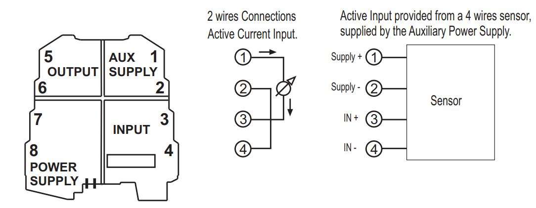 SENECA K109S Signal converter Instruction Manual - Examples of Active Input Connections