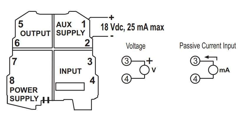 SENECA K109S Signal converter Instruction Manual - Input and Auxiliary Power Supply