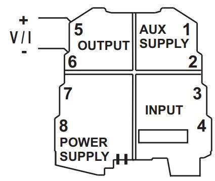 SENECA K109S Signal converter Instruction Manual - Output