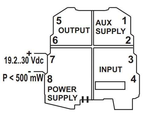 SENECA K109S Signal converter Instruction Manual - Power supply