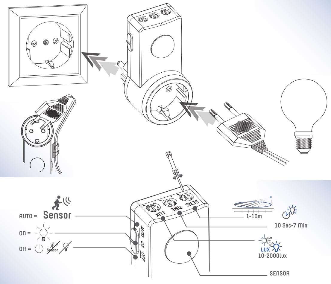 SHADA Plug-in Sensor - PIR 120° IP20 - White User Manual - Installation
