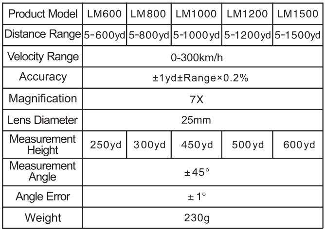 UNI-T LM600 Laser Rangerfinder Unser Manual - Specifications