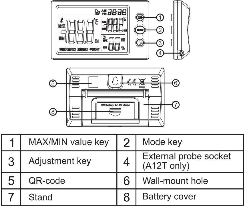 Uni-T A10T A12T Temperature Humidity Meter User Manual - Structure description