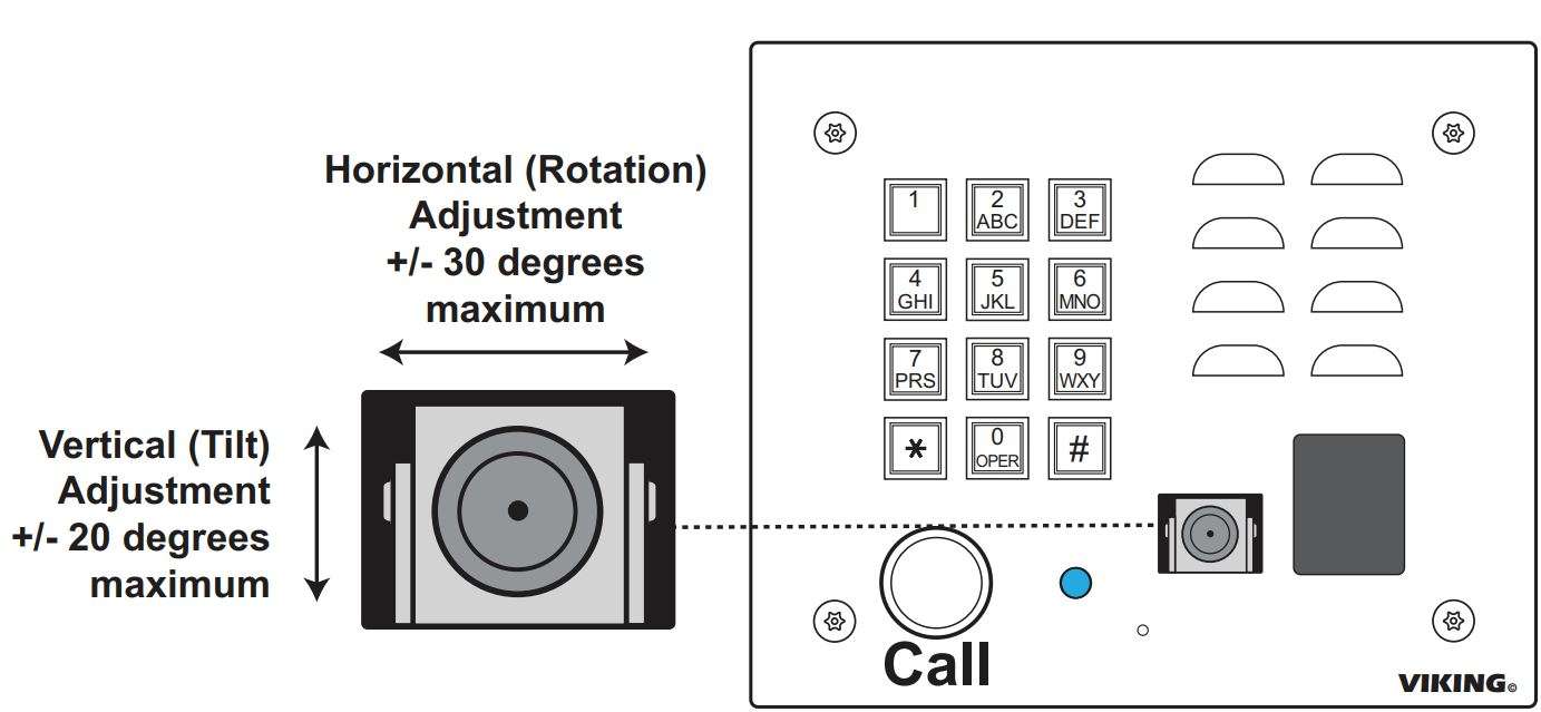 VIKING K-1775-IP Series Phone System with Proximity Card Reader and Video Camera User Manual - Adjusting the Camera