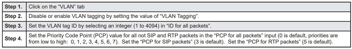 VIKING K-1775-IP Series Phone System with Proximity Card Reader and Video Camera User Manual - Configuring K-1775-IP VLAN Settings